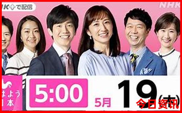 哈尔滨松花江有哪些景点